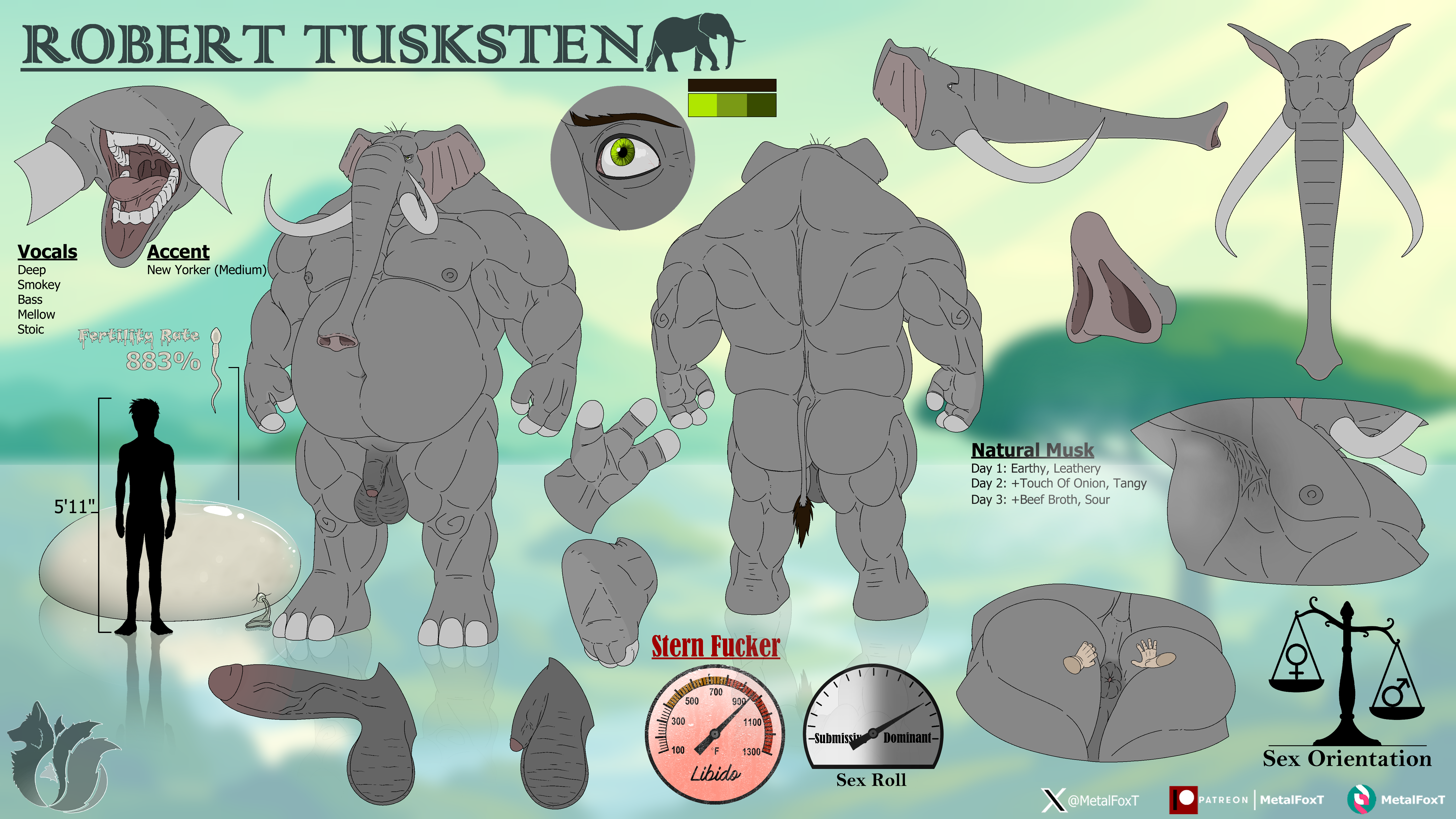 absurd_res anthro ass belly big_belly condom elephant elephantid filled_condom hi_res male mammal metalfoxt model_sheet musclegut muscular musk nipples overweight proboscidean proboscis_(anatomy) robert_tusksten sexual_barrier_device size_difference solo trunk_(anatomy) tusks