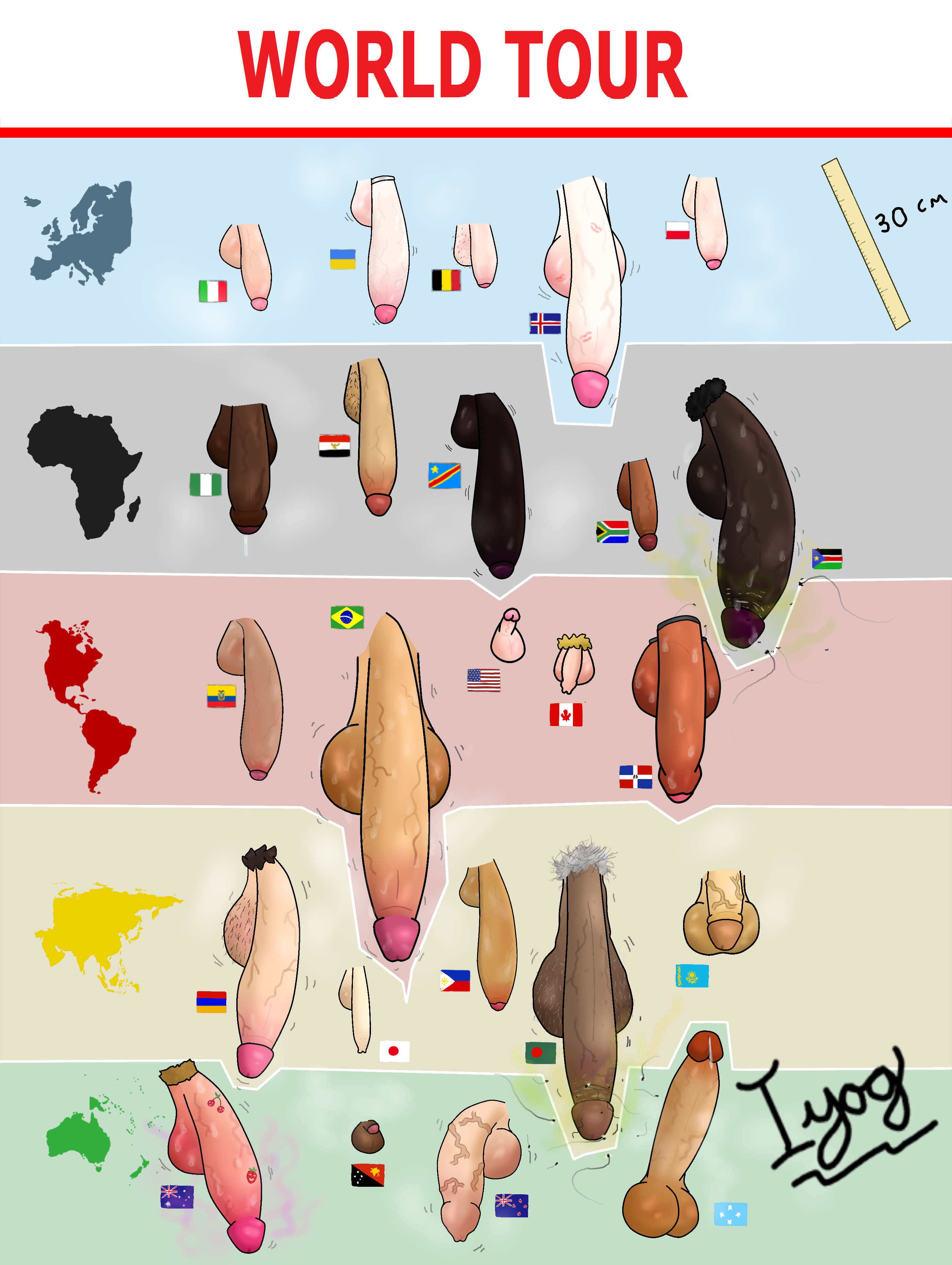 Different penis sizes