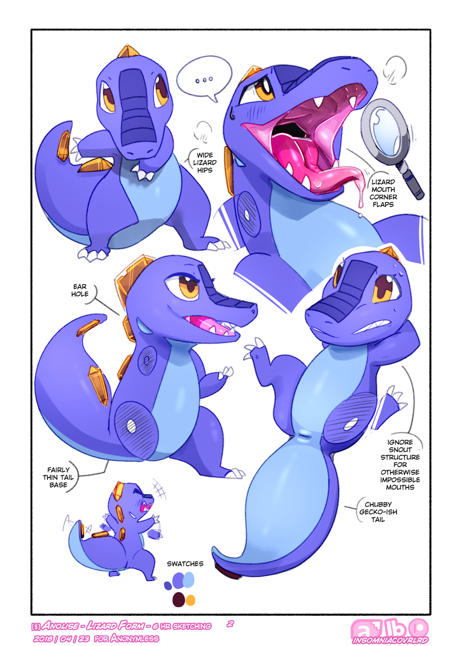 insomniacovrlrd, model sheet, pose, text, ..., animal genitalia, anolise, big mouth, blue scales, cloaca, female, feral, gem, horizontal cloaca, lizard, magnifying glass, multiple poses, open mouth, orange eyes, purple scales, reptile, saliva, scales, scalie, solo, spread legs, spreading, sweat, thick tail, 