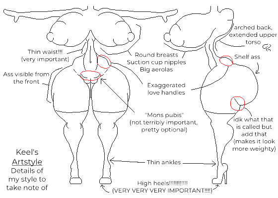 anatomy artstyle ass breasts diagram headless keelgabeytheart love_handles nipples tagme thin_waist tutorial waist wasp_waist white_background