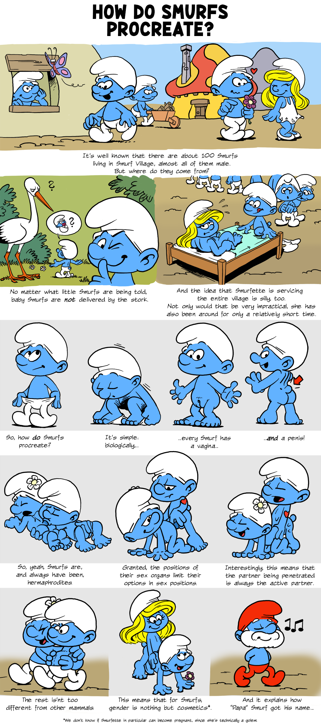 Rule34 - If it exists, there is porn of it / hefty smurf, papa smurf,  smurfette, vanity smurf / 2482619