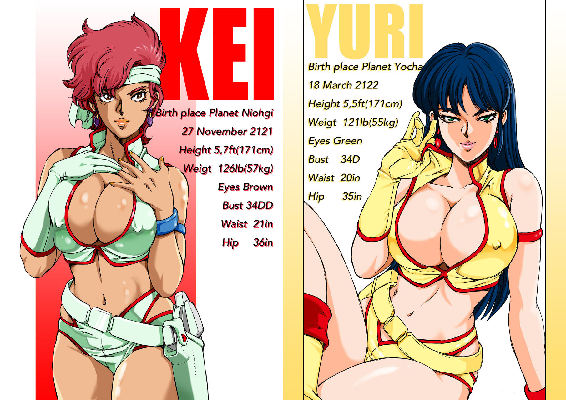 Rule34 - If it exists, there is porn of it / kugayama hodai, kei (dirty  pair), yuri (dirty pair) / 4030172