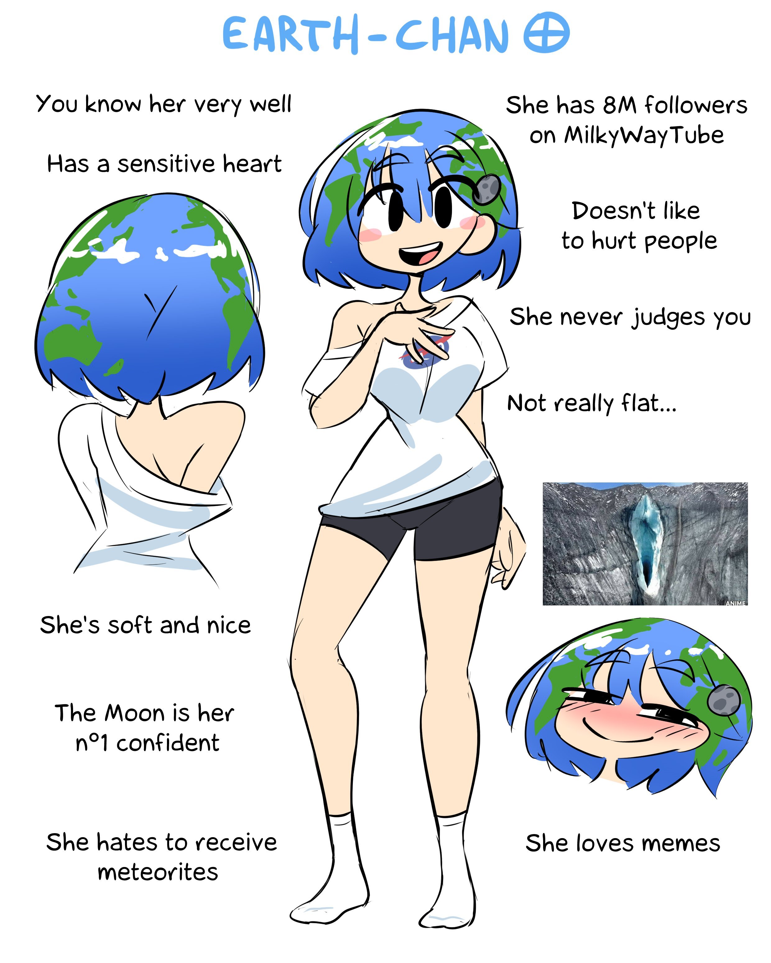 Rule34 - If it exists, there is porn of it  earth-chan  7717649