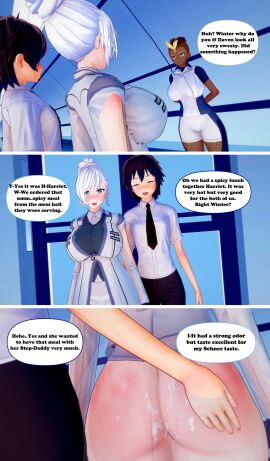 1boy 1girls dark_skin daven_(extremesoda) extremesoda female harriet_bree male milf rwby white_hair winter_schnee