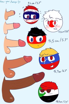 anonsaas big_penis cock countryhumans embarrassed gay german germany_(countryhumans) huge_cock humbled humiliation japan_(countryhumans) japanese male micropenis penis size_comparison size_difference size_play small_penis small_penis_humiliation sudan_(countryhumans) thai thailand_(countryhumans) venezuela_(countryhumans)