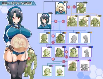 1girls 2d aunt_and_nephew conjoined_twins family_tree female female_focus fetus goblin human human_female inbred_child inbreeding incest incest_pregnancy interspecies interspecies_pregnancy kantai_collection light-skinned_female light_skin male monster monster_male mother_and_son pixiv_link pregnant pregnant_with_multiples repeated_inbreeding takao_(kantai_collection) togariya twins ugly_bastard ugly_man umbilical_cord x-ray