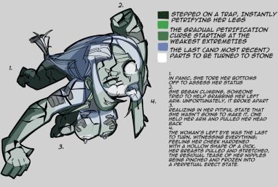 breast_grab breasts breasts_out grabbing_from_behind holding_arms holding_arms_behind_back implied_oral implied_sex inanimate_transformation mouth open_mouth oral petrification petrified ponytail ponytail_female source_request text text_box tongue tongue_out transformation