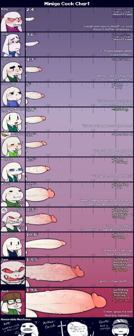 12boys absurd_res angry anthro arthropod arthur_(cave_story) balls ballsack big_penis blush body_fur cave_story chart cloak closed_eyes clothed clothing coat colons_(cave_story) colored cross cross-popping_vein cuff_(restraint) dialogue digital_drawing_(artwork) digital_media_(artwork) drooling ellipsis embarrassed erection exclamation_point eyebrows eyewear facial_hair foreskin foreskin_folds foreskin_play foreskin_pull fully_retracted_foreskin genitals glasses goggles group growling handcuffed handcuffs hat headgear headwear hi_res huge_cock humanoid_penis igor_(cave_story) inner_foreskin insects itoh_(cave_story) jack_(cave_story) kanpachi king_(cave_story) labcoat lagomorph lepidopteran long_ears looking_at_viewer looking_away looking_back looking_down machine mahin_(cave_story) male male_only mammal measurements megane_(cave_story) metal_cuffs micropenis mimiga mimiga_mask monochrome moth mustache necktie nicalis nubbed_penis oophorectomy open_mouth panties partially_retracted_foreskin penis penis_chart penis_comparison penis_lineup penis_size_difference question_mark quote_(cave_story) ravil red_eyes restrained restraints retracted_foreskin robot saliva sandaime santa_(cave_story) scratching_head scrotum sharp_teeth simple_background size_difference small_but_hung small_penis smile smooth_penis sweat teeth testicles text thick_eyebrows thick_penis thought_bubble tombstone tongue topwear uncircumcised uncut underwear vein veiny_penis vest warts white_body white_fur zett_(cave_story) zlut385