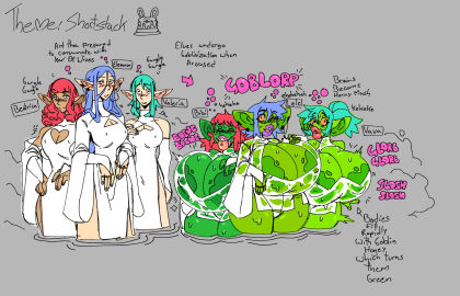 3girls bimbofication bimbophi elf elf_ears elf_female elf_girl elves english_text female goblin goblin_female goblin_girl goblinification see-through_clothing shortstack shortstackification text transformation water wet_clothing