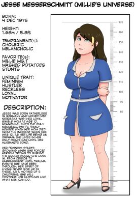 animated blue_dress breasts brown_hair brunette_hair caucasian character_sheet curvy curvy_body curvy_female curvy_figure female german green_eyes heels information jesse_messerschmitt miji_29 milf mommy mother natural_breasts oc tagme_(character) thighs