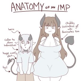 1boy anatomy_of_a_gamer ass belly big_ass big_belly big_breasts big_butt bigger_female blush boyfriend-girlfriend breasts choker chubby cleavage demon demon_boy demon_girl demon_horns demon_tail demoness demons dominant dominant_female domination domination/submission ear_piercing earring english_text fat_breasts female femdom femdom_caption girlfriend heart_shaped_tail heart_tail hi_res huge_breasts huge_cleavage imp large_breasts large_shirt larger_female looking_at_viewer male meme overweight overweight_female plump smaller_male smaller_male_larger_female smile smiling_at_viewer smug smug_face soft_breasts succubus succubus_horns succubus_tail sundress taller_female text thigh_clothes thighs vanilireph