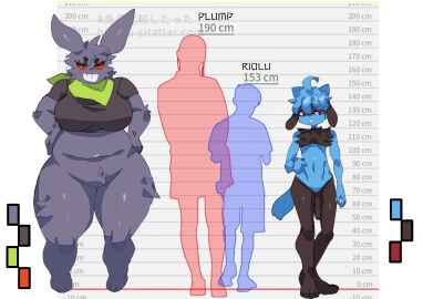 big_breasts big_penis breasts female gengar huge_breasts male mouxuu penis plump_(character) pokemon pokemon_(species) riolu tagme thick_thighs wide_hips