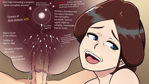 1boy 1girls alert artist_request biological_unit birth_defect blue_eyes brown_hair cum cum_in_pussy cum_inside dna female genetic_corruption happy happy_sex impregnation incest incest_impregnation insexual_awakening larger_female light-skinned_female light_skin male measurements mother mother_and_son nate_williams_(insexual_awakening) older_female open_mouth ovum pussy short_hair simone_williams_(insexual_awakening) small_dom_big_sub smaller_male smile sperm_cell sperm_meets_ovum statistics stats straight warning x-ray