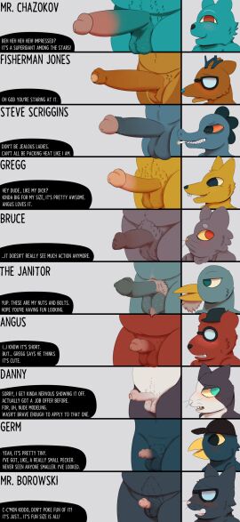 absurd_res angus_delaney anthro avian balls bear big_glans big_penis bird blush body_hair bruce_(nitw) canid canine chart circumcised crocodile crocodilian danny_(nitw) deer domestic_cat english_text erection felid feline felis fisherman_jones foreskin fox genitals germ_warfare_(nitw) gregg_lee group hi_res humanoid_genitalia humiliation janitor_(nitw) kaibones long_foreskin male mammal mr._chazokov night_in_the_woods penis penis_chart penis_comparison penis_humiliation penis_lineup penis_size_difference pubes reptile scalie small_dick_energy small_penis small_penis_humiliation stan_borowski steve_scriggins text tight_foreskin uncircumcised