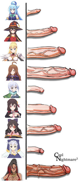 9futas aqua_(konosuba) artist_name arue_(konosuba) big_cock big_cocks big_dick big_penis black_hair blonde_hair blue_eyes blue_hair brown_eyes brown_hair chart chris_(konosuba) color colored compare_cocks comparing comparing_penis comparison coolnightmare2 dark_brown_hair darkness_(konosuba) dickgirl erect_penis erection eris_(konosuba) female foreskin fully_erect fully_retracted_foreskin futa_only futanari gigantic_penis huge_cock human humanoid humanoid_genitalia humanoid_penis hung_futa hyper_penis intersex kono_subarashii_sekai_ni_shukufuku_wo! light-skinned_female light-skinned_futa light_skin massive_penis measurements measuring measuring_penis megumin nude penis penis_chart penis_comparison penis_size_chart penis_size_comparison penis_size_comparison_meme penis_size_difference purple_eyes red_eyes retracted_foreskin shiny_skin size_chart size_comparison size_difference small_cock small_penis smooth_penis smooth_skin sylvia_(konosuba) text thick_cock thick_penis tiny_penis uncensored uncircumcised uncut unretracted_foreskin vein veins veiny_penis white_background white_eyes white_hair wiz_(konosuba) yunyun_(konosuba)