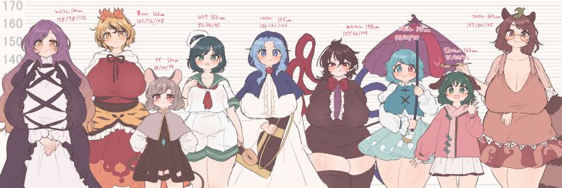 animal_ears breasts female huge_breasts size_difference thighs three_sizes