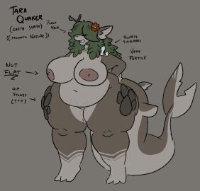 1girls 2d 2d_(artwork) anthro big_breasts breasts chubby cleavage fat_rolls female furry huge_breasts mexifurfoof nipples obese shark_girl stretch_marks tagme thick_thighs wide_hips