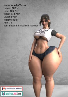 1girls 3d ass ass_bigger_than_head aurelia_torres big_ass big_breasts big_thighs bottom_heavy breasts bust busty character_age character_bio character_height character_profile character_sheet character_weight chest curvaceous curvy curvy_figure fat_ass female hips hourglass_figure huge_ass huge_breasts huge_thighs large_ass large_breasts large_thighs legs light-skinned_female light_skin mature mature_female original original_character reference_sheet slim_waist thick thick_ass thick_hips thick_legs thick_thighs thighs thighs_bigger_than_head three_sizes tonices voluptuous voluptuous_female waist wide_hips