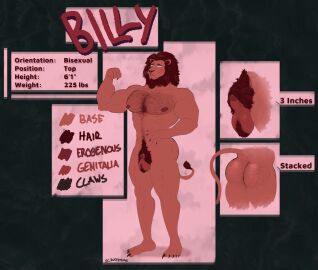 ass billy_the_lion embarrassed felid furry_male gay genitals hi_res humiliation lion male mammal micropenis muscular muscular_male muscular_thighs pantherine penis penis_humiliation scruffymusk small_penis small_penis_humiliation solo solo_male