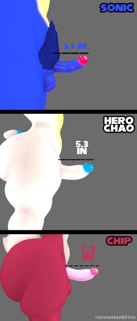 3boys 3d chao_(sonic) chart chip_(sonic) comparing comparing_penis comparing_sizes hero_chao leviantan581re light_gaia male measurements penis penis_chart penis_comparison penis_size_chart penis_size_comparison penis_size_difference size_chart size_comparison sonic_(series) sonic_the_hedgehog sonic_the_hedgehog_(series) text uncensored
