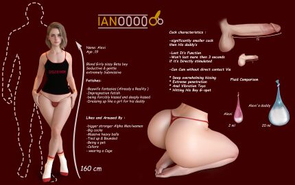 1boy 1femboy 3d alexi_(iano0o0) armpits arms_up ass ass_focus balls barefoot blonde_hair blue_eyes bulge character_sheet chart clothed clothes_writing clothing cock_comparison condom cum_comparison cum_volume_chart cum_volume_comparison description english_text eyeshadow feet femboy feminine feminine_male filled_condom fluids girly huge_cock iano0o0 kneeling light_skin male male_focus male_only massive_balls measurements model_sheet original original_character original_characters pale_skin panties penis penis_chart penis_comparison penis_in_panties penis_size_chart penis_size_comparison petite pretty_boy sissy size_chart size_comparison size_difference small_balls small_penis smaller_male soles solo text thick thick_ass thick_boy thick_thighs thong toes trap uncensored used_condom