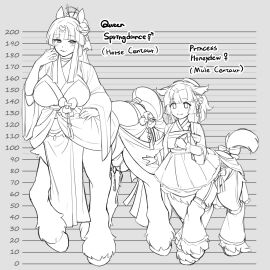 1:1 1futa 1girls 2024 5_fingers absurd_res accessory animal_genitalia balls bangs big_breasts black_text blush blush_lines bow_ribbon breast_size_difference breasts bulge centaur chart choker clothed clothed_female clothed_futa clothed_taur clothing daughter_(lore) dress duo english_text equid equid_taur eyebrow_through_hair eyebrows eyelashes female female_symbol female_taur fingers flower flower_in_hair fully_clothed furgonomics futa_taur futanari gender_symbol genitals greyscale hair hair_accessory half-closed_eyes height_chart height_comparison hi_res humanoid_taur infertile infertility intersex intersex_symbol intersex_taur jewelry larger_futa larger_intersex long_sleeves mammal mammal_taur medium_breasts monochrome mother_(lore) mother_and_child_(lore) mother_and_daughter mother_and_daughter_(lore) mouth_closed mule_taur narrowed_eyes necklace norza oversized_sleeves parent_(lore) parent_and_child_(lore) parent_and_daughter_(lore) plant princess_honeydew princess_honeydew_(norza) queen_springdance queen_springdance_(norza) ribbons sheath size_chart size_comparison size_difference sketch smaller_female smile standing symbol tail tail_accessory tail_bow tail_ribbon tail_wraps taur text translucent translucent_hair wraps
