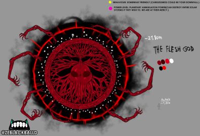 absurd_res alien alien_girl areola areolae big_areola black_lipstick breasts character_sheet child_bearing_hips corruption dandelion deity eldritch eldritch_abomination eldritch_horror female flesh giantess gigantic_breasts goddess horror huge_areolae huge_breasts huge_nipples huge_thighs large_areolae larger_female male multi_arm multi_limb nightmare_fuel nightmare_waifu no_eyes original original_character plant red_body red_skin reference_sheet size_difference smaller_male the_flesh_god_(zeblackballd) ze_blackball.d zeblackballd_(artist)