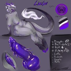 absurd_res andromorph anthro ass big_breasts big_butt big_penis bodily_fluids breasts dragon drooling female genitals hi_res hooves horn intersex lyalyaytug marik45 mythological_creature mythological_scalie mythology penis saliva scalie sitting solo tail thick_thighs tongue vulva