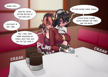 1futa 1girls button_pop cleavage clothed clothing dialogue english_text female futa_on_female futanari goggles_on_head hidden_sex impossible_fit incest intersex mostly_clothed mother_and_daughter nicoffee public public_sex pussy sierra_dazorelle sitting_on_lap stealth_sex stomach_bulge torn_clothing two-tone_hair under_the_table vaginal_penetration