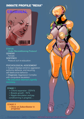 body_modification breast_expansion breast_growth breast_growth_(enlargement) breasts clitoris clitoris_growth expansion female genital_growth huge_clitoris milking_machine mind_alteration mind_break orionart puffy_pussy pump pussy restrained transparent_clothing