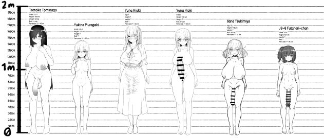 big_breasts big_penis breasts character_sheet eigetu futanari intersex penis small_body