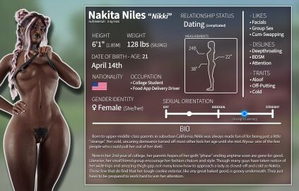 1girls character_sheet dinoboy555 female female_only measurements original original_character tagme text three_sizes uncensored