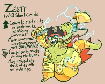 1futa 2022 balls belly big_breasts big_bulge breasts bulge character_profile digital_media_(artwork) electrogenesis english_text eyewear flaccid futa_only futanari gameplay_mechanics gigantic_balls gigantic_testicles goblin goggles green_body green_skin hair holding_object holding_tool holding_wrench horn huge_balls huge_bulge huge_cock humanoid intersex jinti_(artist) open_mouth penis red_hair sharp_teeth short_stack shortstack simple_background small_but_hung solo standing teeth testicles text thick_thighs tools wide_hips wrench zesti_(bigbunbutt)