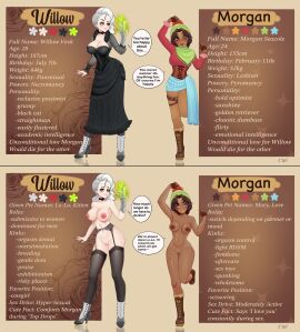 2girls beanie big_breasts blush breasts breasts_out brown_hair choker cleavage corset couple dark-skinned_female dark_skin dialogue dominant_female dress embarrassed enf english english_text female female_focus female_only flirting hairless_pussy happy high_heels interracial interracial_yuri large_breasts lesbian light-skinned_female light_skin lingerie medium_breasts morgan_seacole_(mazhazpazzaz) naked naked_female nipples nude orange_eyes original original_character pussy red_eyes scar scarf short_hair sidecut silver_hair smaller_female speech_bubble stockings submissive_female taller_female tati_(tatiartist/tati_neko9) text text_bubble thick_thighs wide_hips willow_vovk_(mazhazpazzaz) yuri