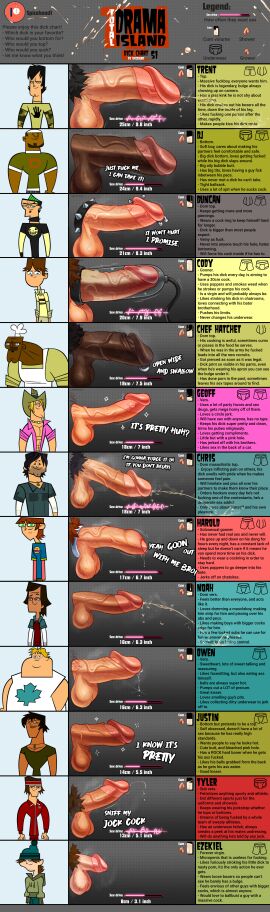abs big_cock big_dick big_penis black_shirt blue_shirt cartoon_network chart chef chef_apron chef_hat chef_hatchet chef_uniform chris_mclean cock cock_chart cock_focus cock_size_difference cody_(tdi) dick dick_chart dick_focus dicks_out dj_(tdi) duncan_(tdi) ezekiel_(tdi) fat fat_male gay geoff_(tdi) green_hoodie green_shirt harold_(tdi) headband hoodie huge_cock huge_dick huge_penis justin_(tdi) male male_only medium_cock medium_dick medium_penis muscular muscular_male noah_(tdi) open_shirt overweight overweight_male owen_(tdi) penis penis_chart penis_focus penis_size_chart penis_size_comparison penis_size_difference penises_out penises_touching pink_shirt red_track_suit small_cock small_dick small_penis spicehead sweater_vest teletoon tiny_cock tiny_dick tiny_penis total_drama_island track_suit trent_(tdi) tyler_(tdi) white_shirt yaoi