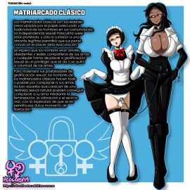 1boy 1girls 2d chastity chastity_cage chastity_device crossdressing dark-skinned_female dark_skin female femboy femdom femdom_caption leash light-skinned_male light_skin male malesub neocorona political_compass spanish_text tagme text
