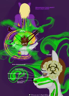 1girls angel_kiitty anthro anthro_female big_areola big_ass big_breasts big_butt big_thighs biohazard_symbol black_fur black_striped_fur blonde-haired_female blonde_female blonde_hair breasts brown_hair curvaceous curvaceous_female curvy curvy_female curvy_figure despair fart fart_bubble fart_cloud fart_fetish fart_torture farting farting_in_face farting_on_another farting_on_face farts female furry furry_female furry_only furry_tail grey_fur purple_body purple_fur sadism skunk skunk_girl skunk_spray skunk_stripe skunk_tail slave sniffing_anus sniffing_ass snorting thick_ass thick_butt thick_legs thick_thighs toilet_slave voluptuous voluptuous_anthro voluptuous_body voluptuous_female what yellow_fur