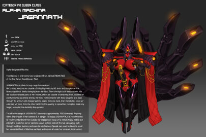 arm_at_side armor balls black_background black_hair black_horns black_robe black_sclera black_thighhighs body_modification breasts censored colored_sclera colored_skin corruption cyborg energy_cannon english_text eye_positioned_at_chest female futanari glowing_horns gradient_background grey_background hand_on_own_hip hat high_heels highres horns huge_weapon intersex large_balls large_breasts large_penis large_testicles machina_(omega_processor) mechanization military_hat mosaic_censoring multi_eye original pasties penis platinum1945 red_robe red_skin robe robot robot_ears shoulder_pads tail testicles thick_thighs thighhighs thighs weapon yellow_eyes