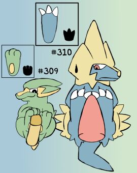 ambiguous_gender blue_body digital_media_(artwork) electrike erection feet feral foot_fetish foot_play footjob fur generation_3_pokemon genitals group hashtag hi_res id_number male manectric nintendo number penile penis pokemon pokemon_(species) secretsableye sex simple_background tail tapering_penis text toes