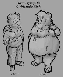 anthro anthro_only bear_ears big_breasts bracelet breasts chubby cleavage dress female feminization furry furry_only glasses hoodie isaac_(wolfgirl9million) jewelry punkitt sweat sweating time_lapse weight_gain wide_hips wolfgirl9million