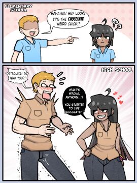 1boy ? ?? ahoge black_hair black_pants blonde_hair blue_shirt blush breasts brown_shirt clothing collared_shirt dark-skinned_female dark_skin earrings english_language english_text faceless faceless_male female glasses grin hand_on_hip hand_on_own_hip heart jeans jewelry long_hair male open_mouth original original_character pants pointing racism racist school_uniform sharp_teeth shirt short_hair short_sleeves sleeveless sleeveless_shirt smile steca stequita sweat teeth text thelazyart trembling venezuelan