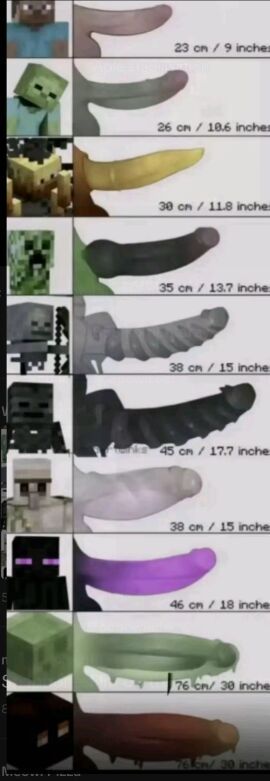 10boys 2d blaze_(minecraft) chart creeper_(minecraft) enderman human human_male iron_golem_(minecraft) lowres magma_cube male male_focus male_only microsoft minecraft mojang monster monster_male penis penis_chart penis_comparison penis_size_chart penis_size_comparison size_chart size_comparison skeleton_(minecraft) slime_(minecraft) steve_(minecraft) tagme tan-skinned_male tan_skin unrealistic_penis_size unrealistic_proportions wither_skeleton_(minecraft) zombie_(minecraft)