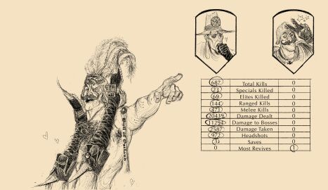 boots english_text helmet markus_kruber mobstermelodies text vermintide victor_saltzpyre warhammer_(franchise) warhammer_fantasy witch_hunter_(warhammer)