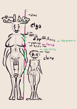 absurd_res amphibian anthro big_breasts big_penis breasts claire_(pitta_the_italian) deer duo ear_piercing elga_(pitta_the_italian) facial_piercing female female/female frog futanari genital_piercing genitals glass_frog herm hi_res intersex intersex/female mammal moose navel navel_piercing new_world_deer nipple_piercing nipples nose_piercing nose_ring penis penis_piercing piercing pitta_the_italian ring_piercing septum_piercing septum_ring translucent translucent_body translucent_skin