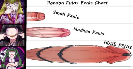 3futas ai_penis aqua_eyes aya_ishigami bags_under_eyes balls black_bishop_(vocaloid) black_hair black_nail_polish black_nails blossomtea blue_eyes blunt_bangs braces breasts cappuccino_(vocaloid) chain_necklace chart cigarette cigarette_in_mouth crimson_eyes dark_green_hair edit ell182a_(masa_works_design) english_text eyelashes eyeshadow eyewear futanari genitalwear glasses gloves gold_teeth golden_chains gradient_eyes green_hair grin gunshot_wound hair_ribbon holding holding_cigarette holding_gun holding_revolver huge_cock intersex isabella_(rondon_series) lolita_hairband long_hair masa_works_design medium_penis mio_saito multicolored_eyes multiple_futa mv_character nail_polish nails nails_painted number number_on_body number_tattoo official_art painted_nails penis penis_chart penis_comparison penis_piercing penis_size_chart penis_size_comparison penis_size_difference piercing pink_eyeshadow purple_eyes purple_gloves purple_hair_ribbon purple_ribbon red_eyes red_lips red_lipstick revolver rondon_political_officer_job_(vocaloid) rondon_series round_eyewear round_glasses sanpaku self_upload short_gloves size_chart size_comparison small_penis smile smoke smoking smoking_cigarette tattoos testicles text trio twintails upper_body upper_teeth veins veiny_penis vocaloid wound wounded writing_on_body yellow_hair