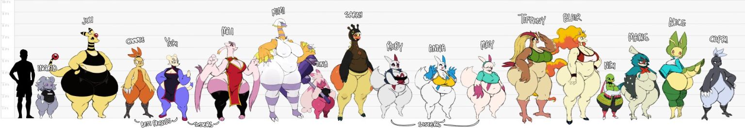 17girls 1boy 6+girls ampharos anthro ass avian barely_clothed big_ass big_butt breasts chubby_female combusken decidueye espathra espurr farigiraf fat_ass female furry group humanoid insect large_ass large_breasts large_butt leavanny male mienfoo mienshao nintendo oc pidgeot pokemon pokemon_(species) rapidash short_female shortstack sssonic2 tall_female thick_thighs tinkaton xatu zangoose