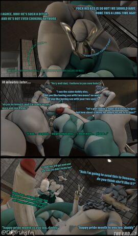 3d abs anthro ass big_ass big_butt canid canine clothing dialogue digital_media_(artwork) elderly_male father_(lore) father_and_child_(lore) father_and_son_(lore) fox genitals group hi_res incest_(lore) male mammal mature_male muscular muscular_male ok_bruh parent_(lore) parent_and_child_(lore) parent_and_son_(lore) pecs penis ricardo_(okbruh) sibling_(lore) size_difference small_dom_big_sub son_(lore) source_filmmaker_(artwork) thick_thighs trio twins_(lore) vicente_(okbruh) warfare_machine wylde_(okbruh)