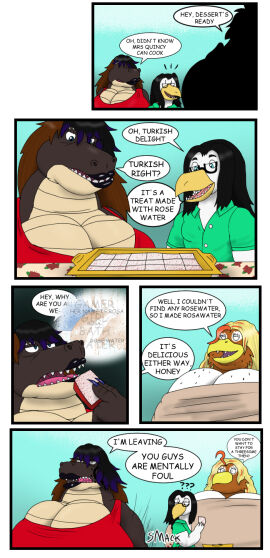 accipitrid accipitriform alythewolfcat anthro ass avian bath_water big_ass big_breasts big_butt bird breasts buteo chickenhawk comic crocodile crocodilian disgust english_text eyewear falcon falconid female food gamer_girl_bath_water glasses group gyrfalcon hi_res huge_ass huge_breasts huge_butt husband_and_wife hyper hyper_breasts male married_couple mona_(alythewolfcat) morbidly_obese obese overweight red-tailed_hawk reptile right_to_left rosa_pyle scalie seth65_(character) text towel trio wearing_glasses