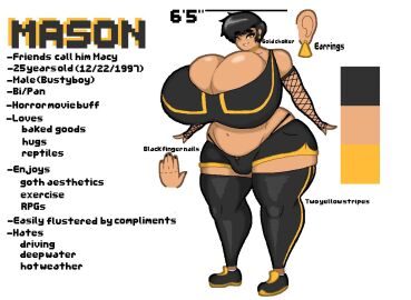 1boy big_breasts breasts busty_male huge_breasts male male_only male_with_breasts mason_(pmeatier) pmeatier widephrogbuffy