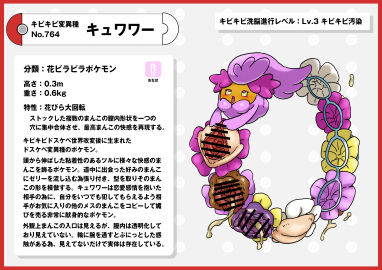 absurd_res ahe_gao blush bodily_fluids border censor_bar censored comfey creepy cum cum_in_pussy cum_inside female furry generation_7_pokemon genital_fluids genitals hi_res japanese_text looking_pleasured multi_genitalia multi_pussy nikunigushii nintendo orange_body orange_skin pink_body pokemon pokemon_(species) purple_eyes pussy red_border simple_background solo text tongue tongue_out translation_request white_background